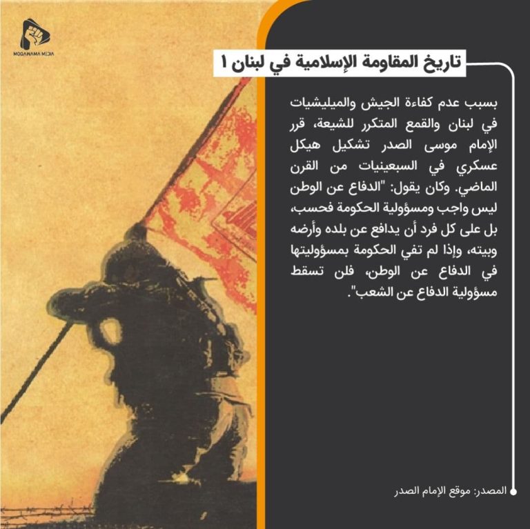 تاريخ المقاومة الإسلامية في لبنان 1