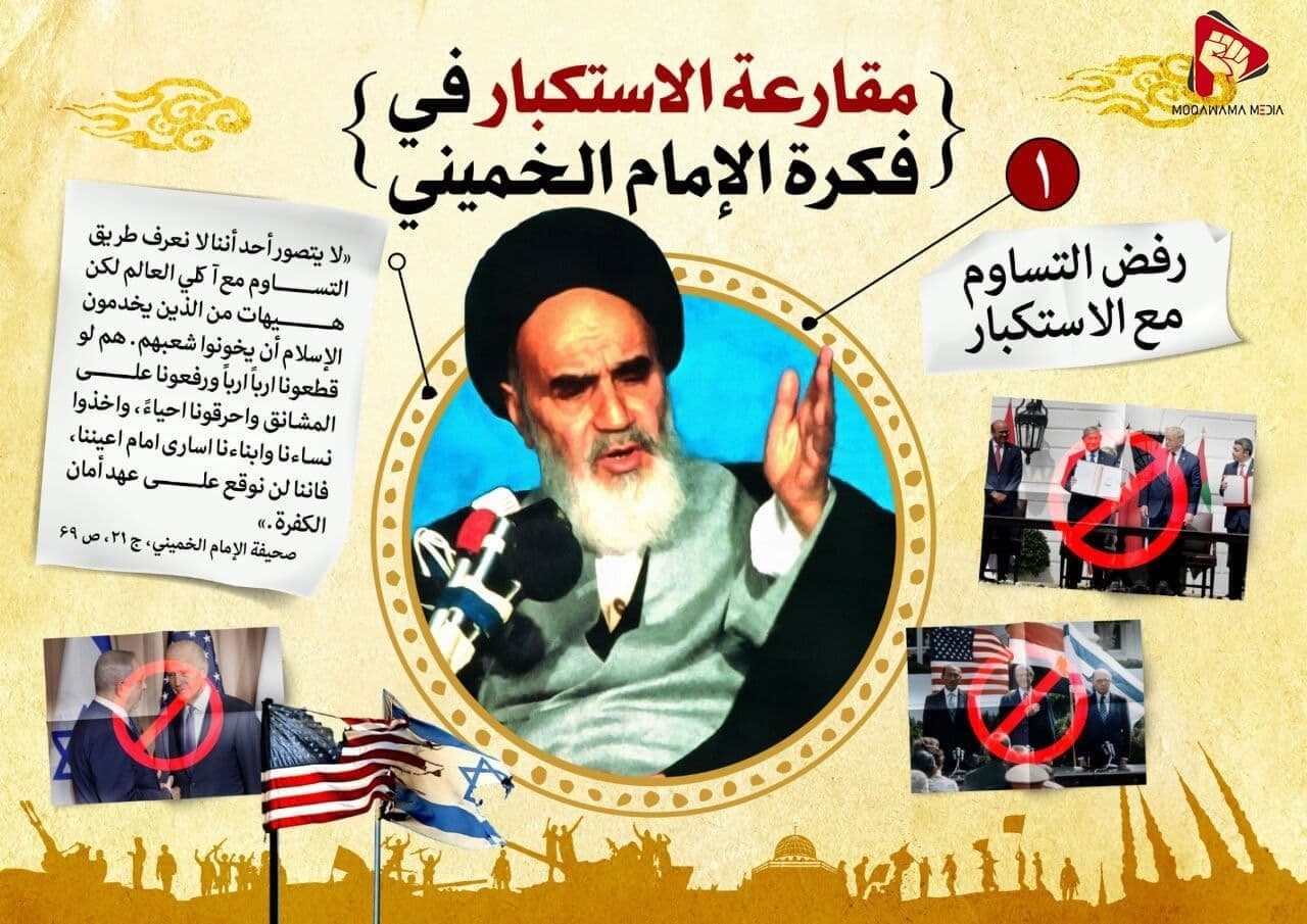 مقارعة الاستکبار في فکرة الإمام الخمیني