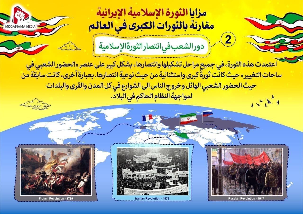 مزایا الثورة الإسلامیة الإیرانیة مقارنة بالثورات الکبری في العالم