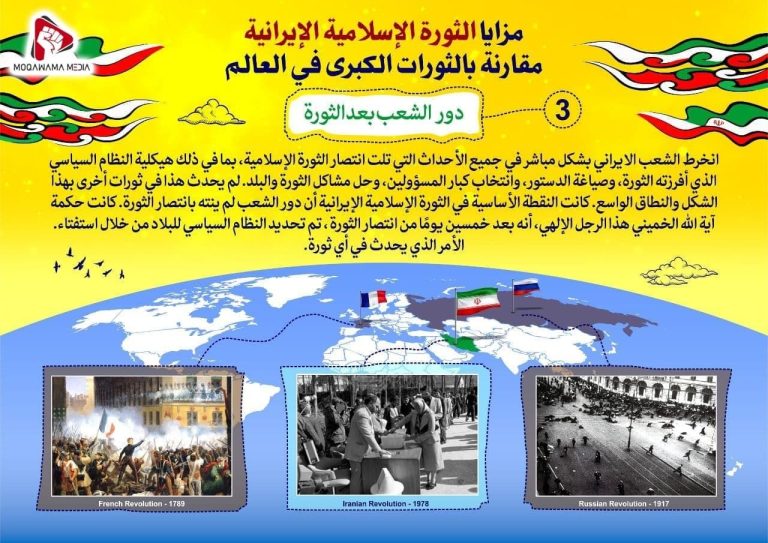 مزایا الثورة الإسلامیة الإیرانیة مقارنة بالثورات الکبری في العالم