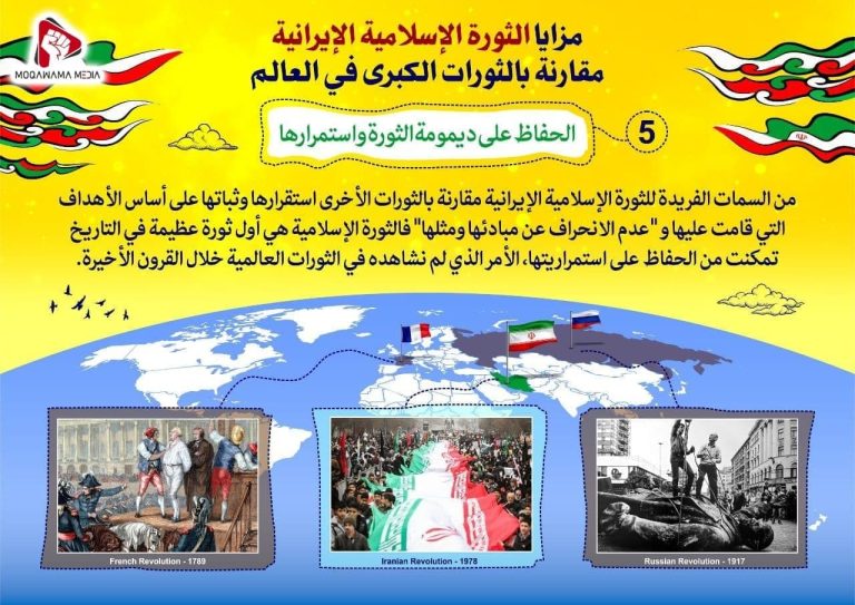 مزایا الثورة الإسلامیة الإیرانیة مقارنة بالثورات الکبری في العالم