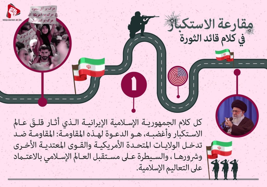 مقارعة الاستخبارات في كلام قائد الثورة