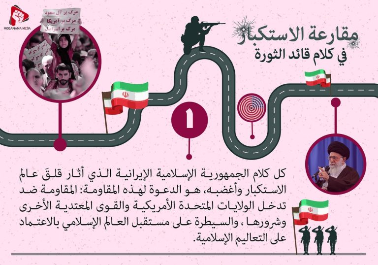 مقارعة الاستخبارات في كلام قائد الثورة