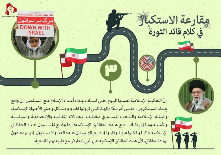 مقارعة الاستخبارات في كلام قائد الثورة