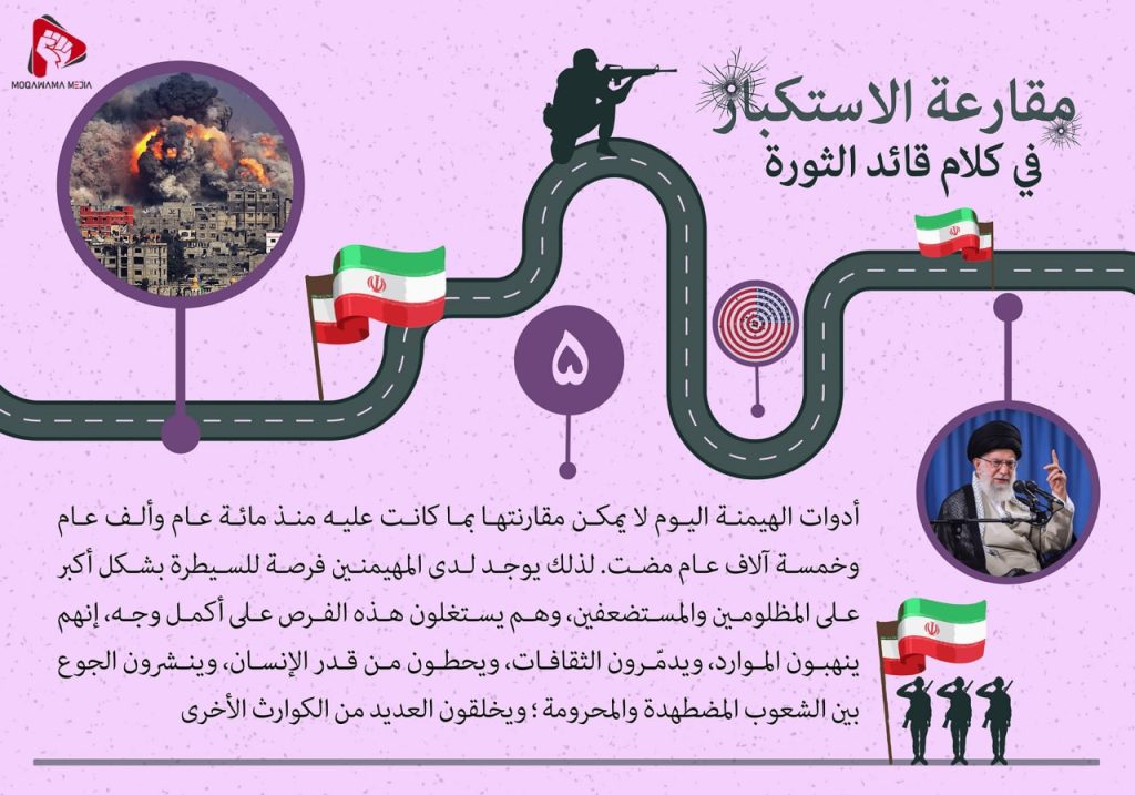 مقارعة الاستکبار في كلام قائد الثورة