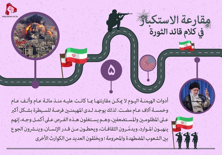 مقارعة الاستکبار في كلام قائد الثورة