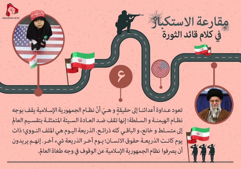 مقارعة الاستکبار في كلام قائد الثورة