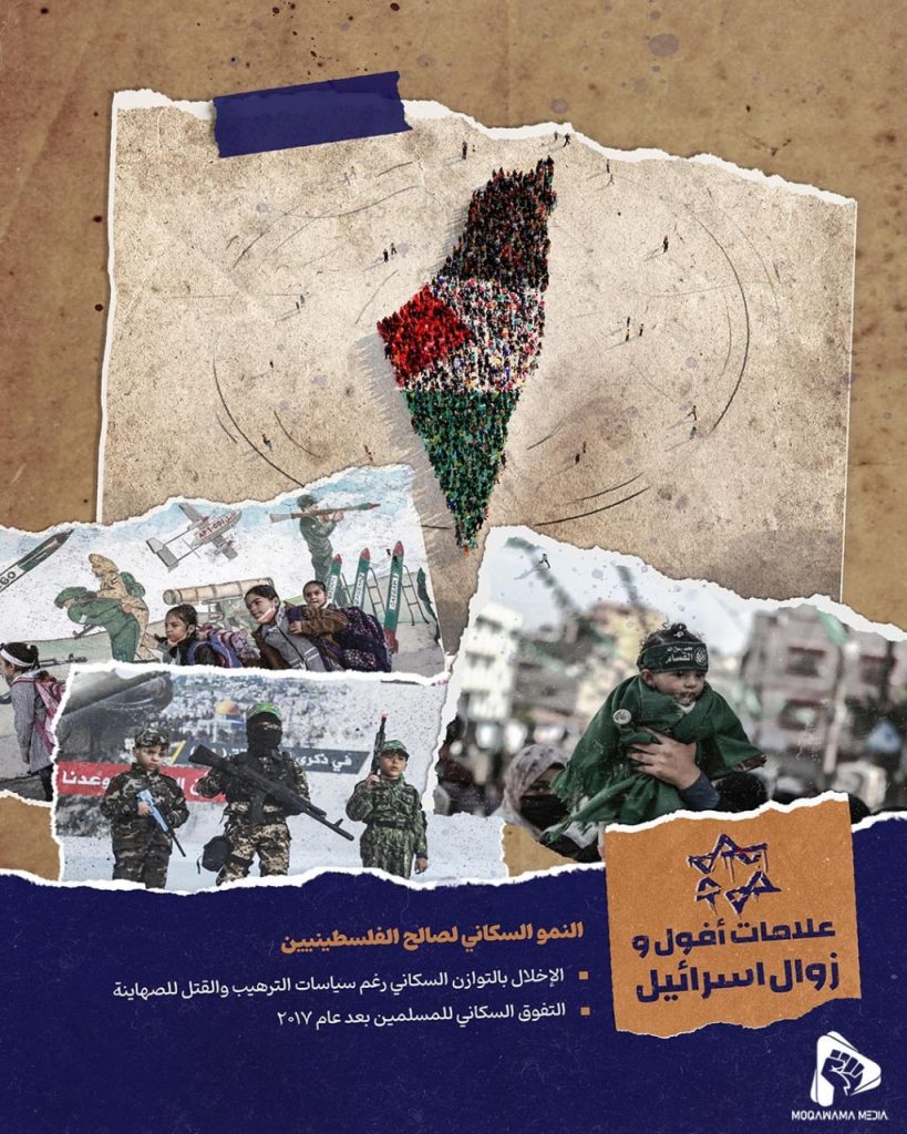علامات أفول و زوال اسرائيل