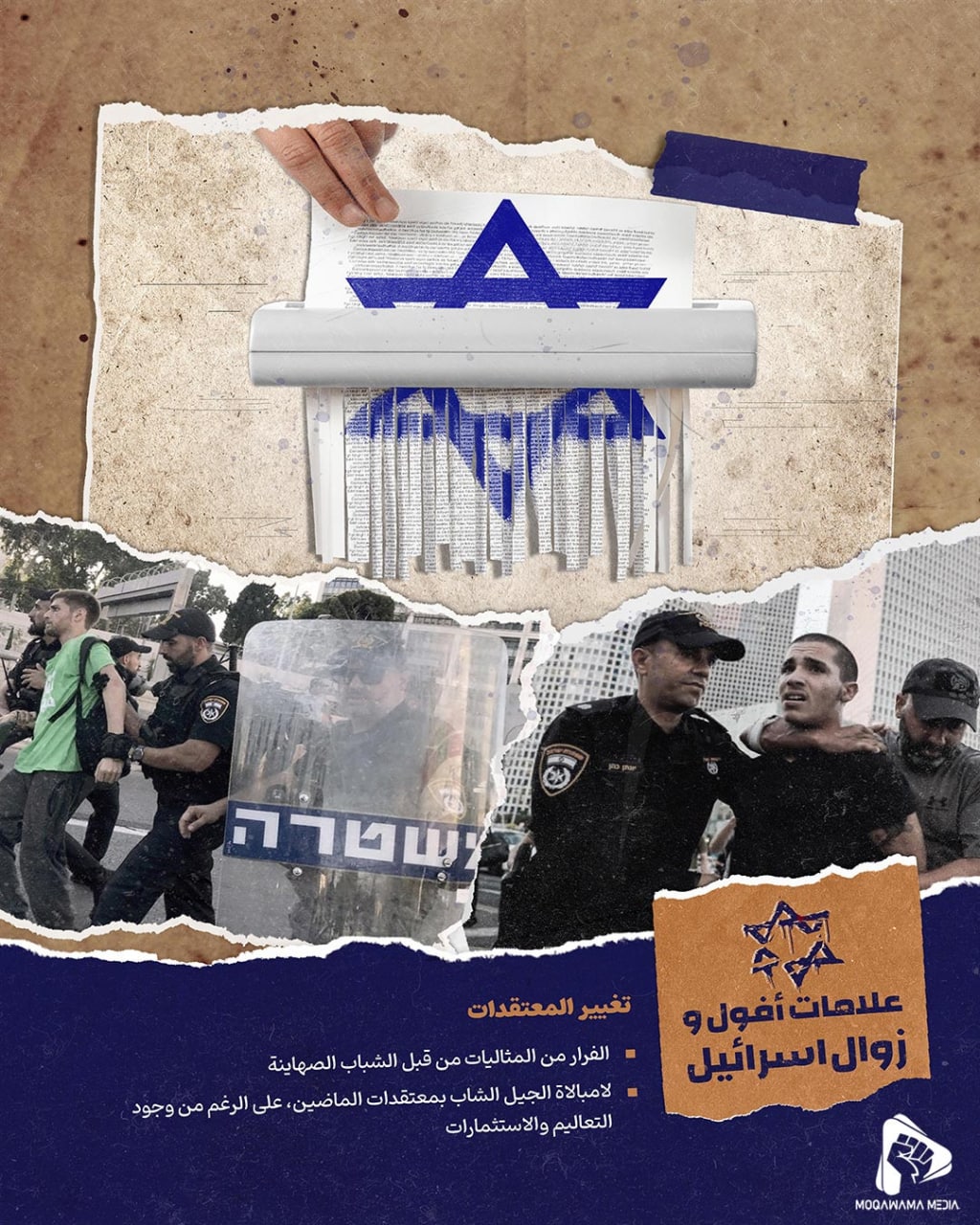 علامات أفول و زوال اسرائيل