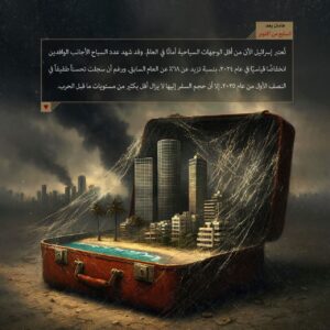 إسرائيل الآن من أقل الوجهات السياحية أمانآ في العالم