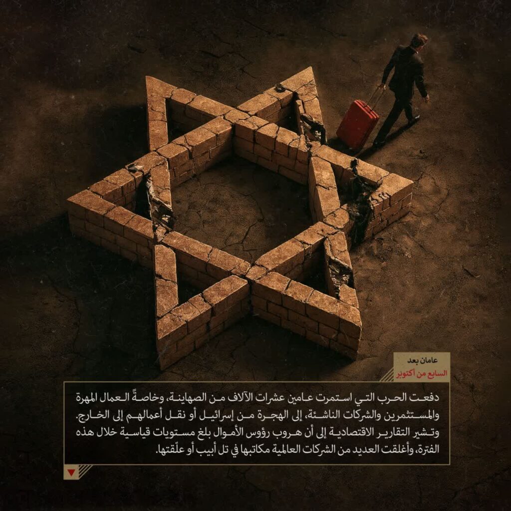 هروب رؤوس الأموال