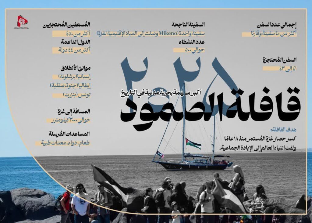 قافلة الصمود