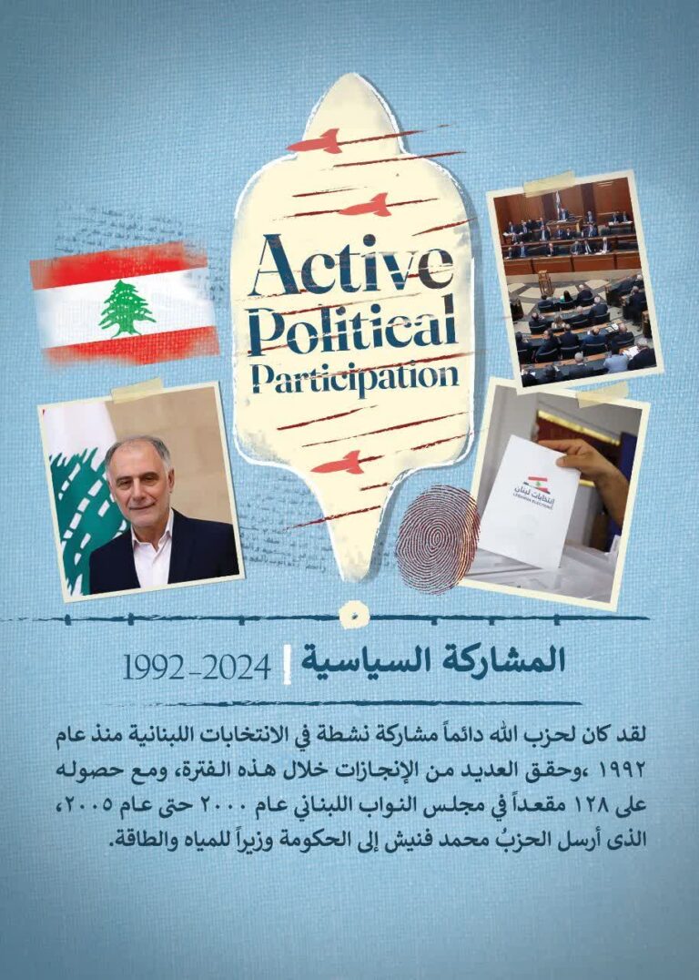 المشاركة السياسية 2024_1992