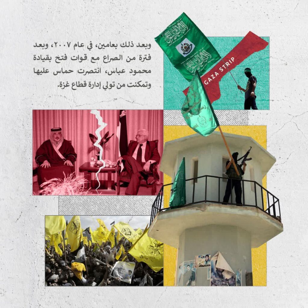 قوات فتح بقيادة محمود عباس