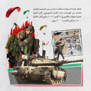 عملية طوفان الأقصى