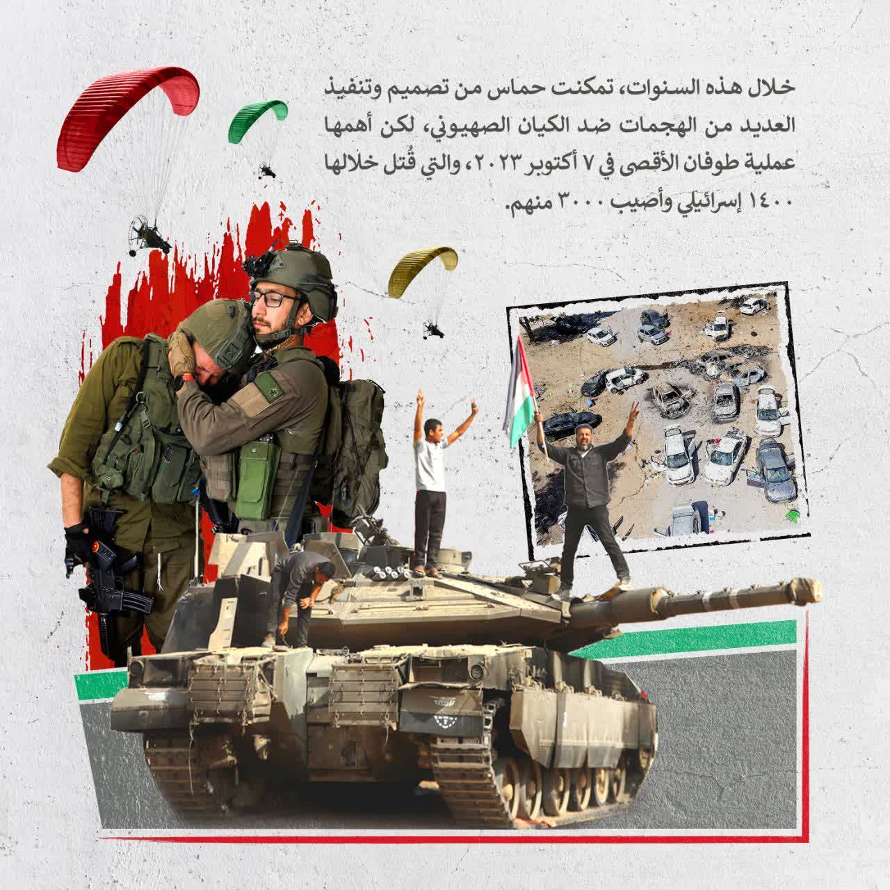 عملية طوفان الأقصى