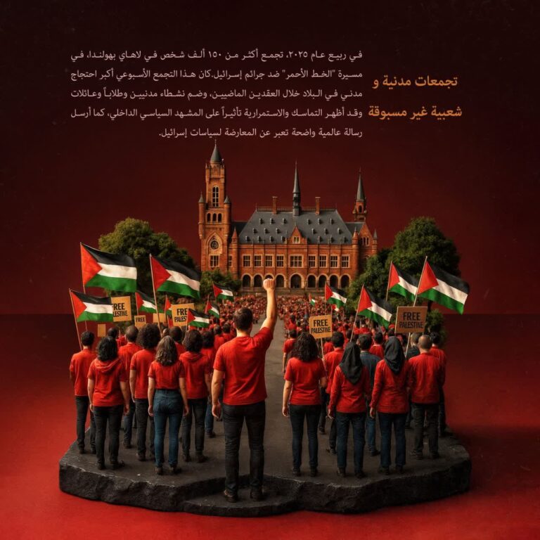 تجمعات مدنية و شعبية غير مسبوقة