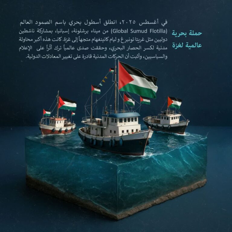 حملة بحرية عالمية لغزة