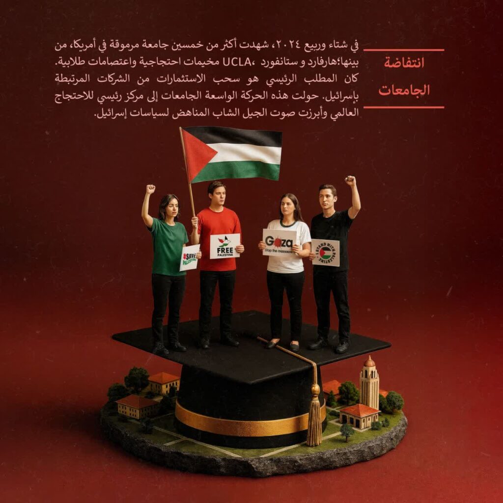 انتفاضة الجامعات