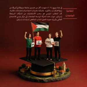 انتفاضة الجامعات