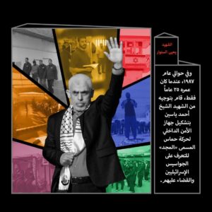 الشهيد الشيخ أحمد ياسين