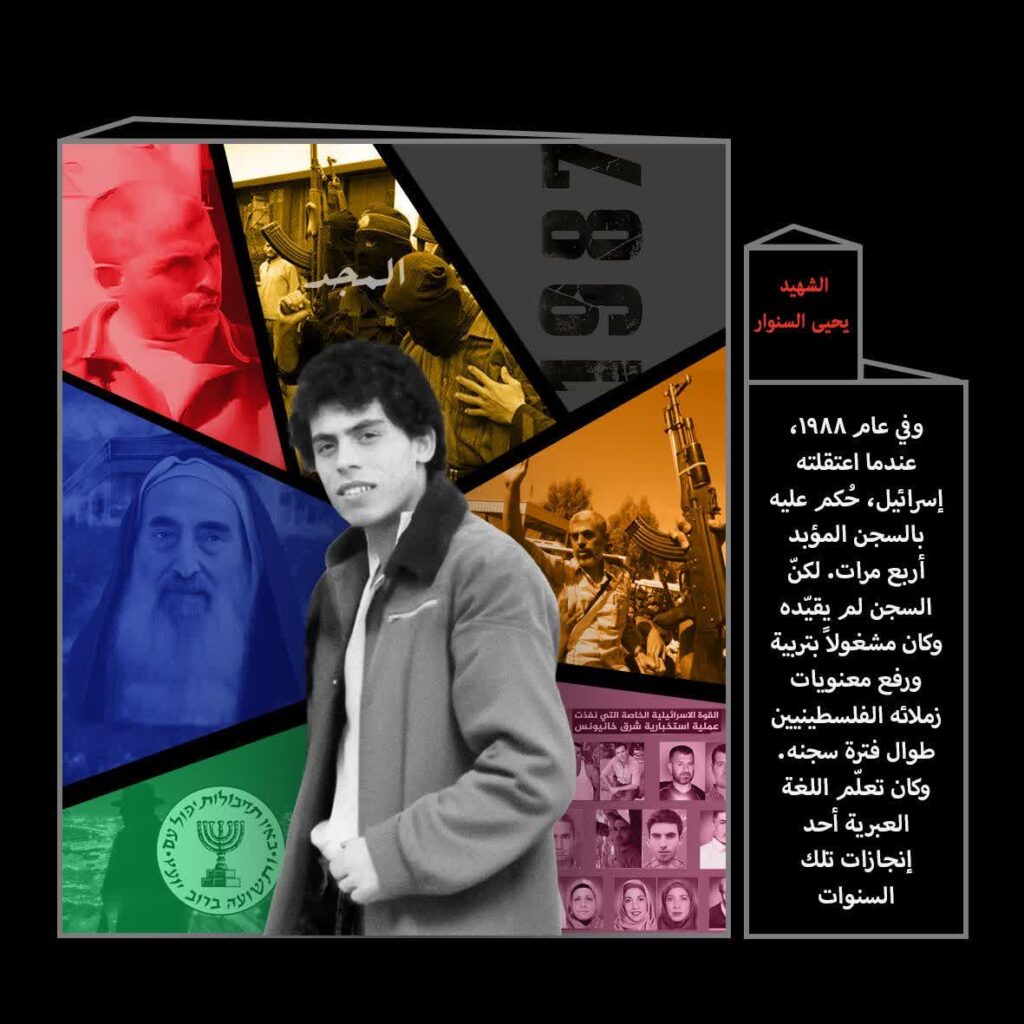 تعلم اللغة العبرية