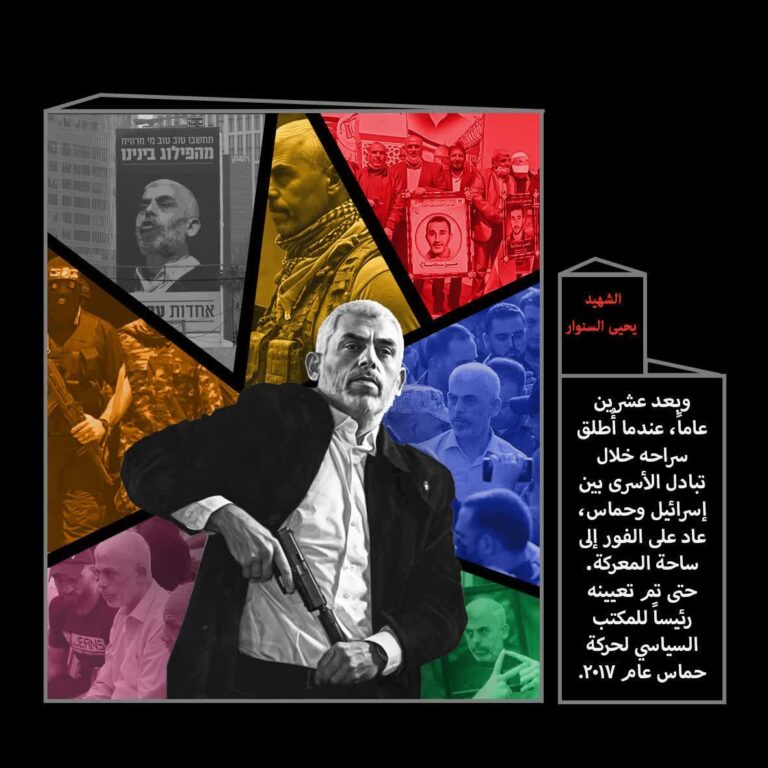 رئيسآ للمكتب السياسي لحركة حماس