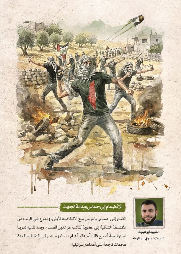 الانضمام إلى حماس وبداية الجهاد