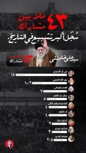 ۴۳ ملايين مشارك
