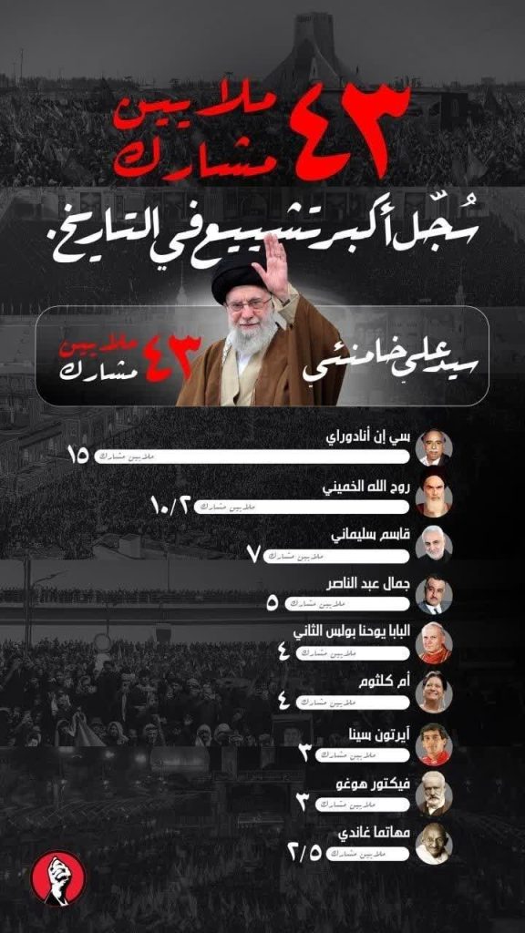 ۴۳ ملايين مشارك