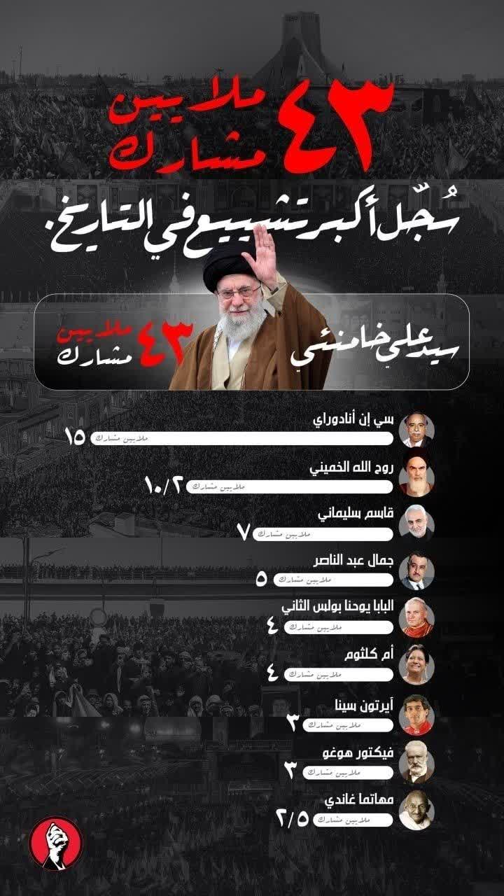 ۴۳ ملايين مشارك