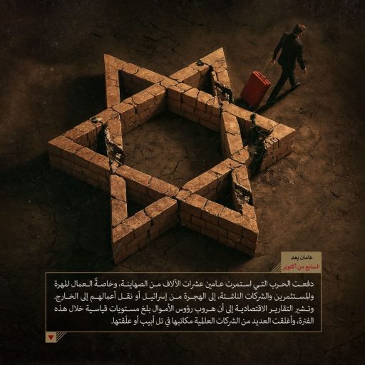 هروب رؤوس الأموال