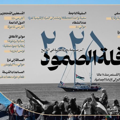 قافلة الصمود قافلة الصمود