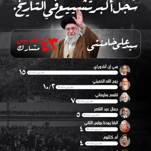 ۴۳ ملايين مشارك