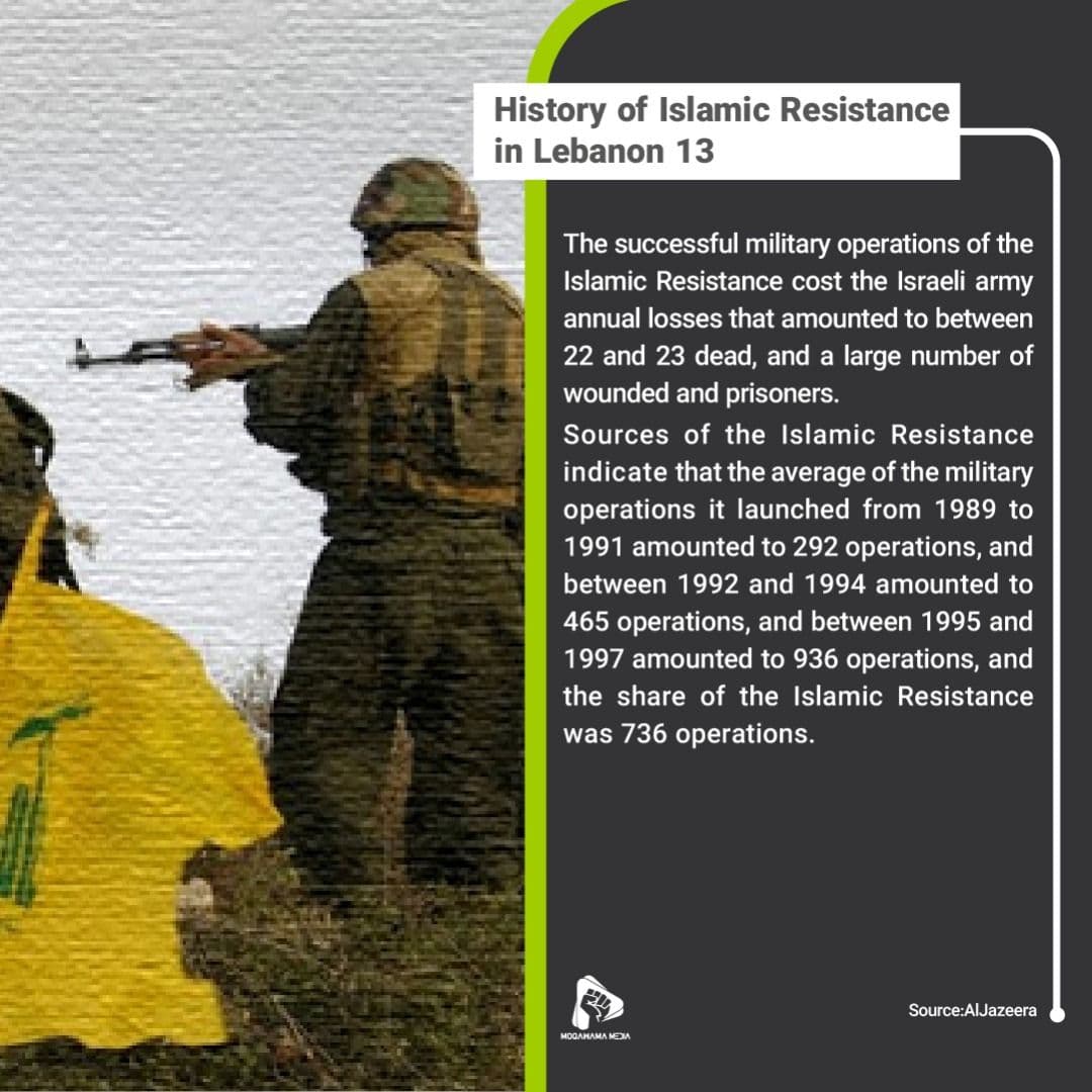 History of Islamic Resistance in Lebanon 13