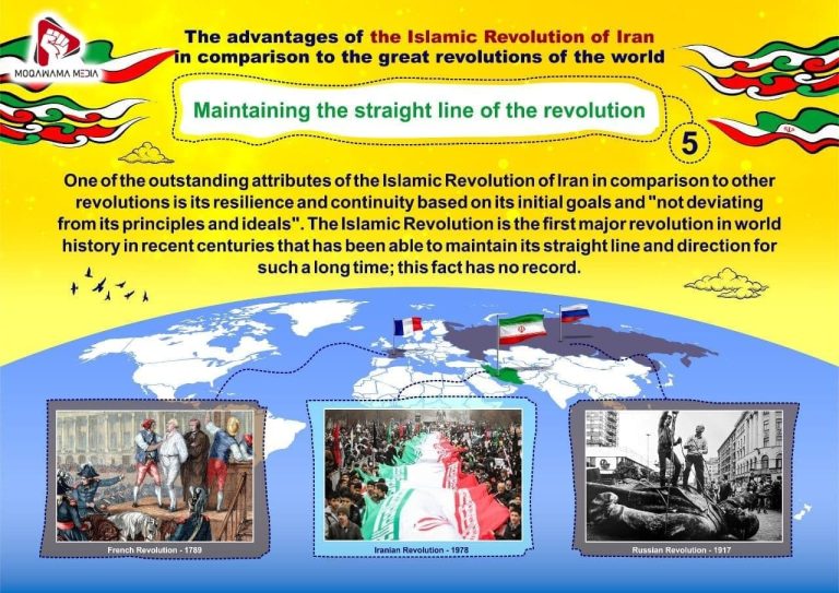 The advantages of the Islamic Rrvolution of Iran in comparison to the great revolutions of the world