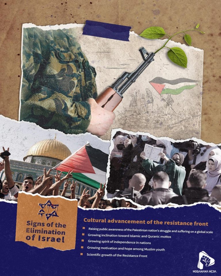 Signs of the Elimination of Israel