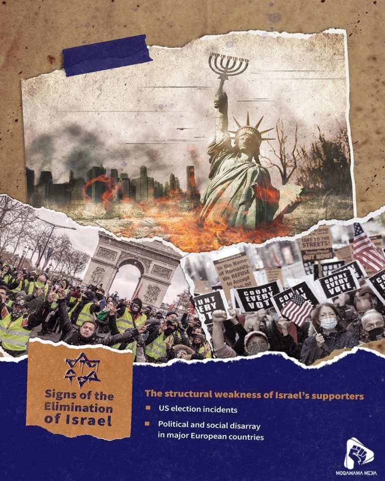 Signs of the Elimination of Israel