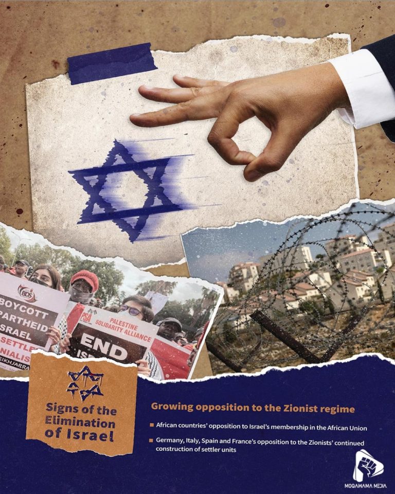 Signs of the Elimination of Israel