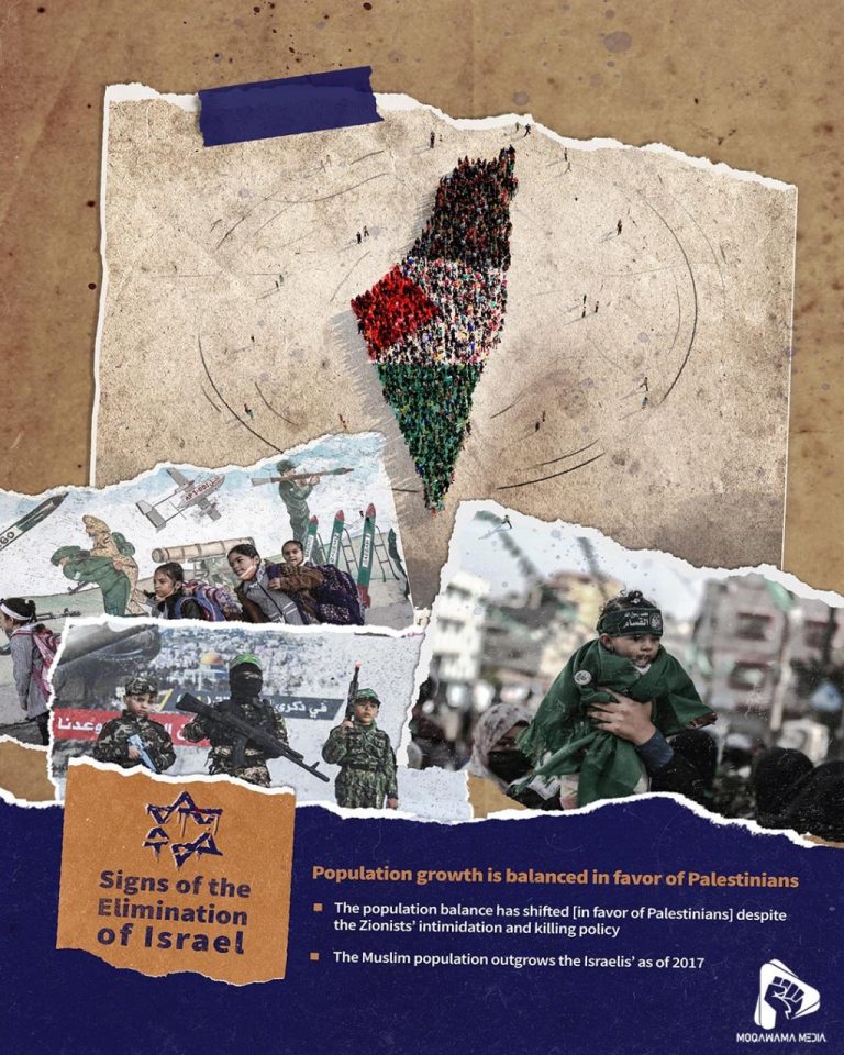 Signs of the Elimination of Israel