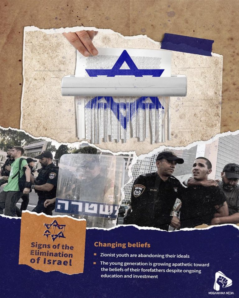 Signs of the Elimination of Israel