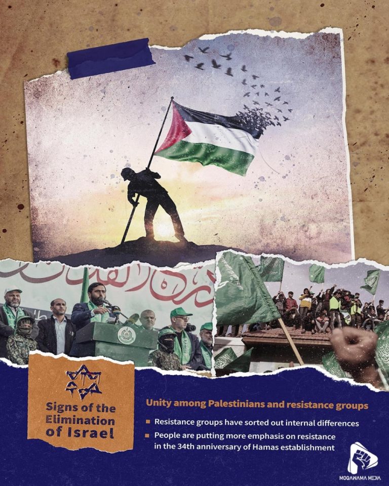 Signs of the Elimination of Israel