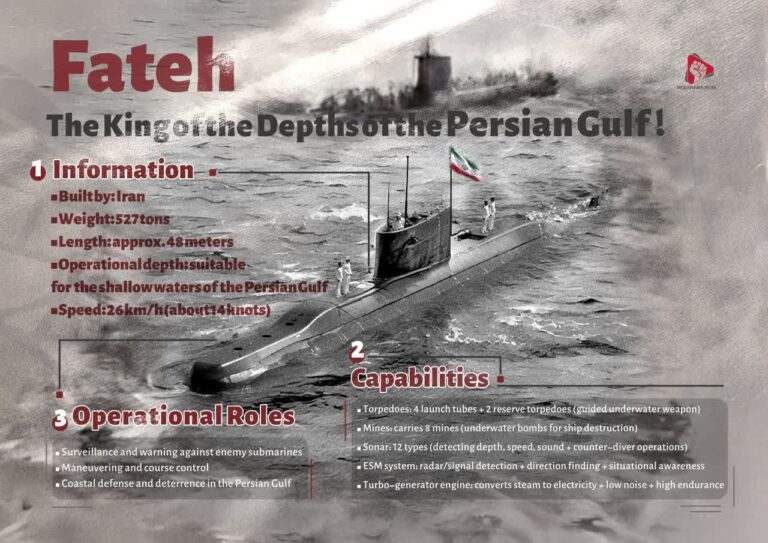 The king of the Depths after Persian Gulf!