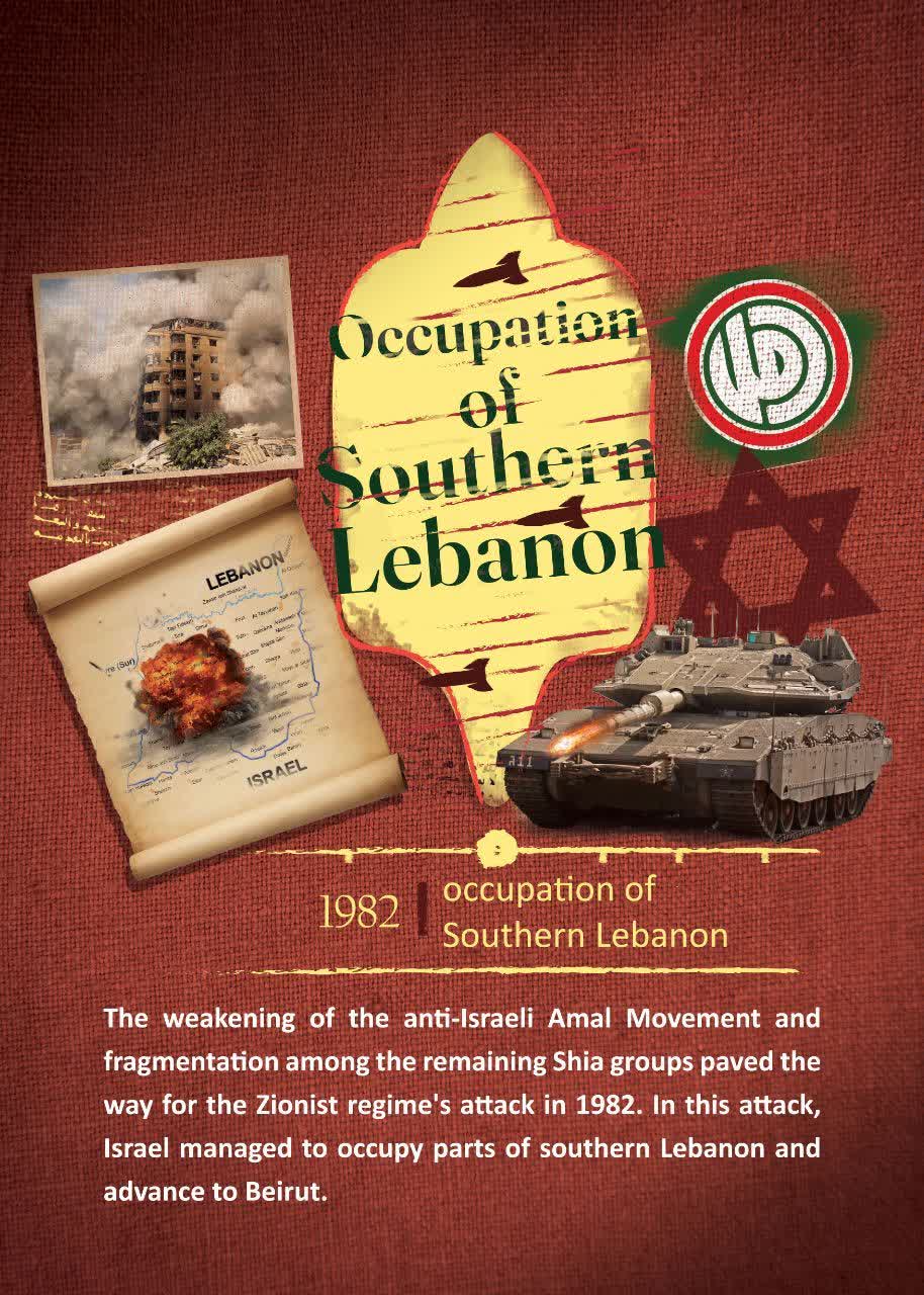 Occupation of Southern Lebanon 1982