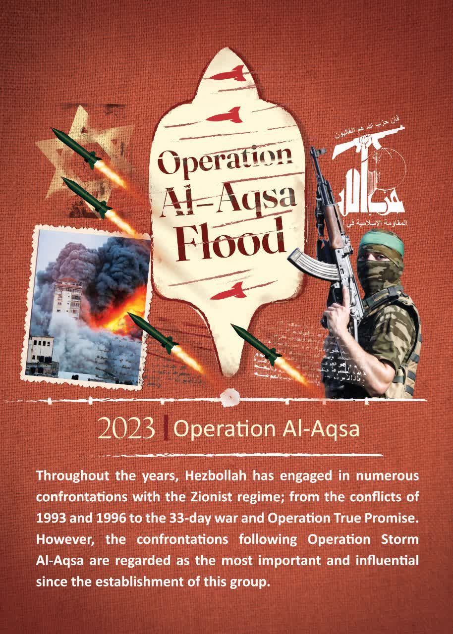 2023 Operation Al_Aqsa