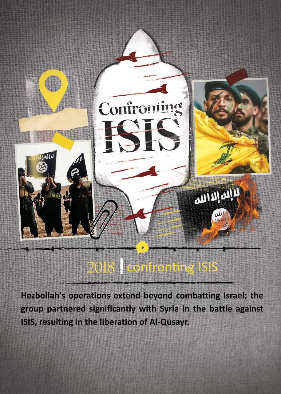 2018 confronting ISIS