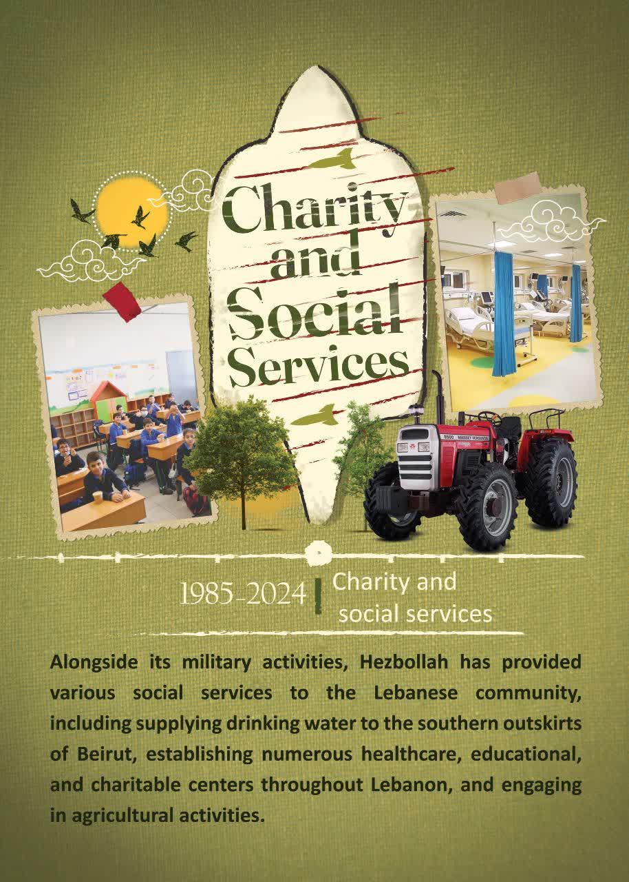 1985_2024 Charity and Social Services