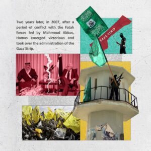 the Fatah forces led by Mahmoud Abbas