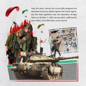 Operation Al_Aqsa Storm