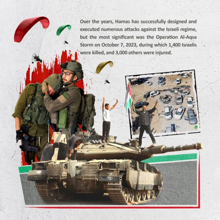 Operation Al_Aqsa Storm